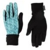 Rossignol Inner I-Tip Gloves Sky Blue